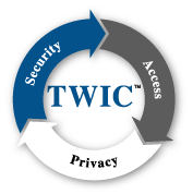 twic btn logo